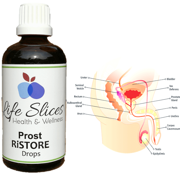 Prostate Drops